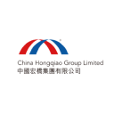 China Hongqiao Group Limited logo
