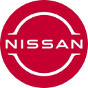 Nissan Motor Co Ltd logo