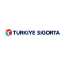 Turkiye Sigorta Anonim Sirketi logo